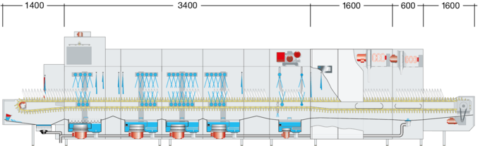 Lavavajillas industrial de hoja de masa Lavavajillas industrial de hojas de masa M-iQ