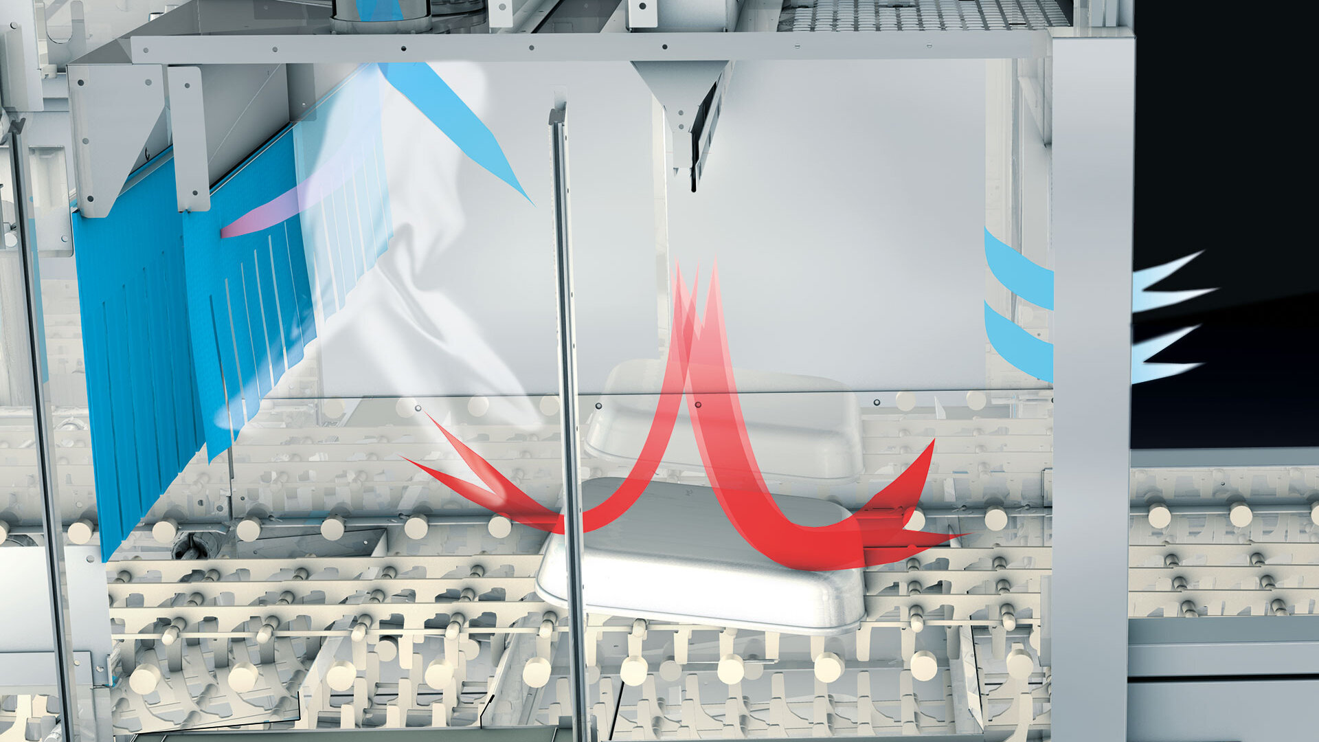 AirComfort container AirComfort container M-iQ